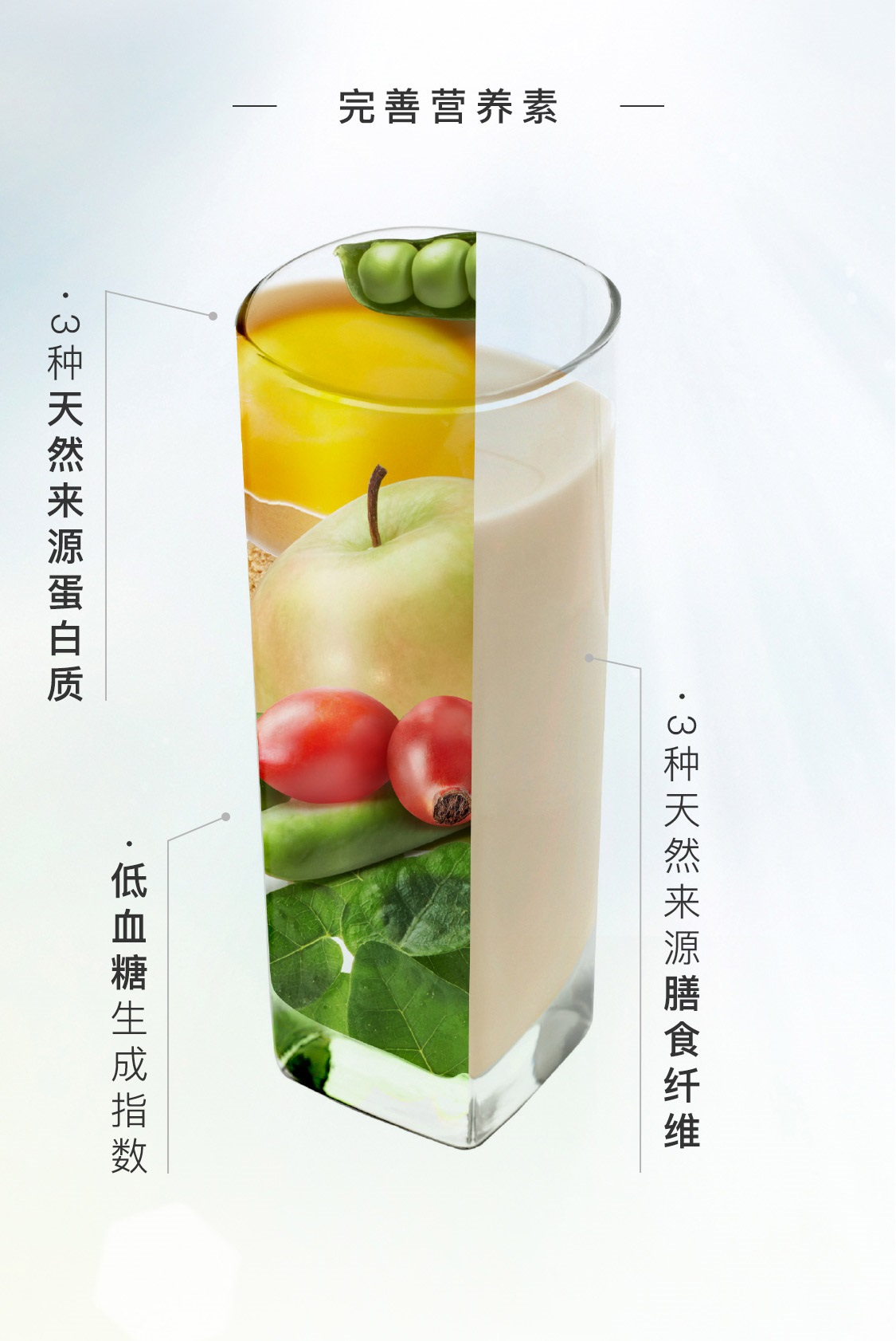 瑞爾姿復合蛋白粉（草莓味）
