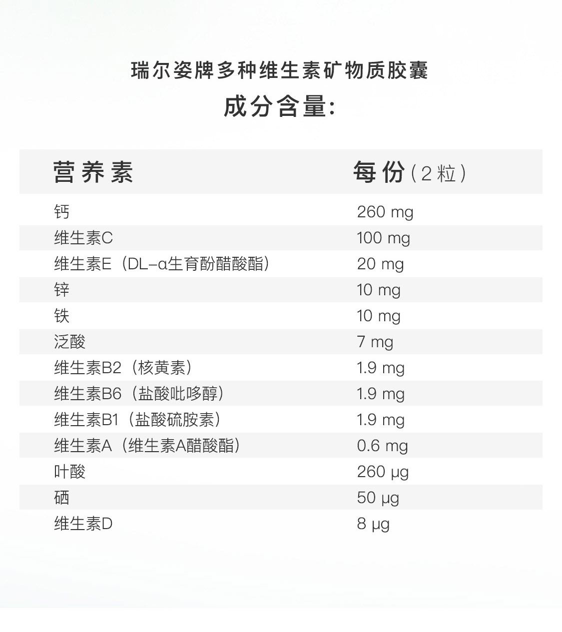 瑞爾姿牌多種維生素礦物質膠囊