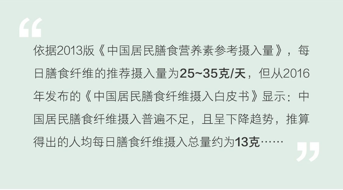瑞爾姿高纖復合果蔬粉固體飲料