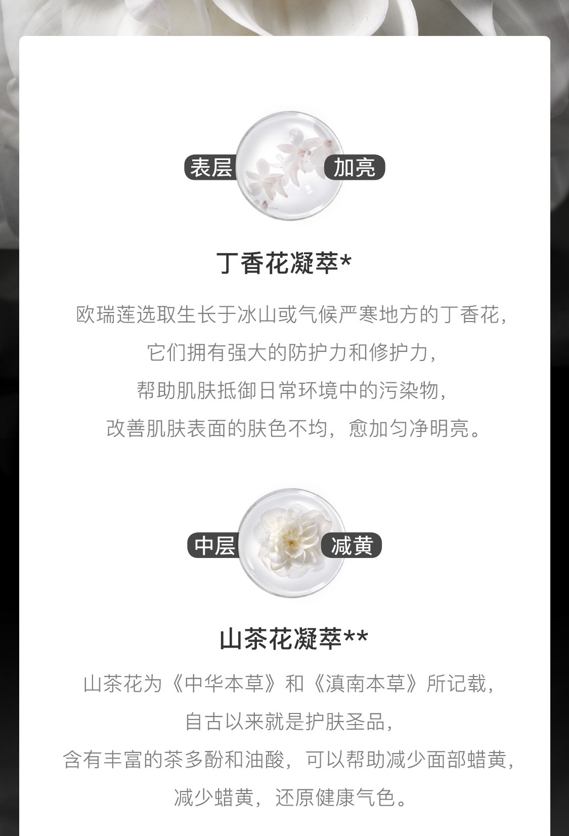 時之鑰雪妍煥采套裝