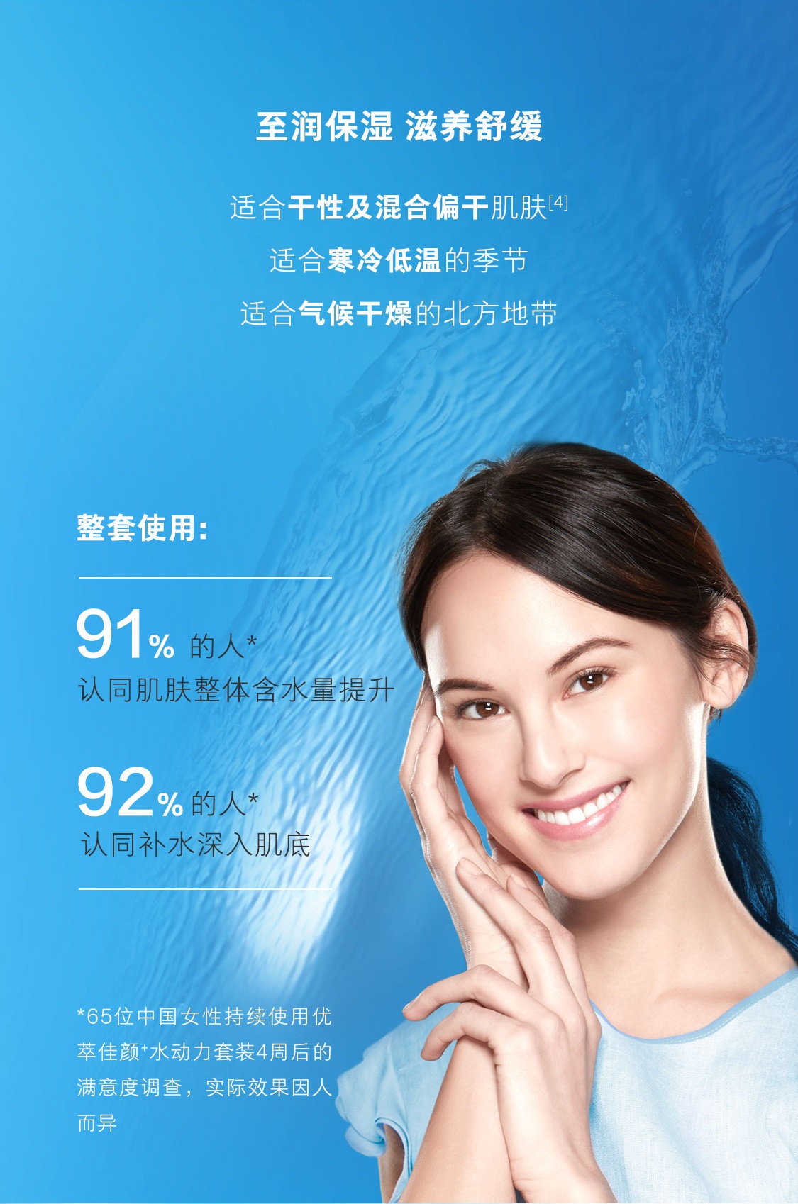 優萃佳顏+水動力滋潤套裝