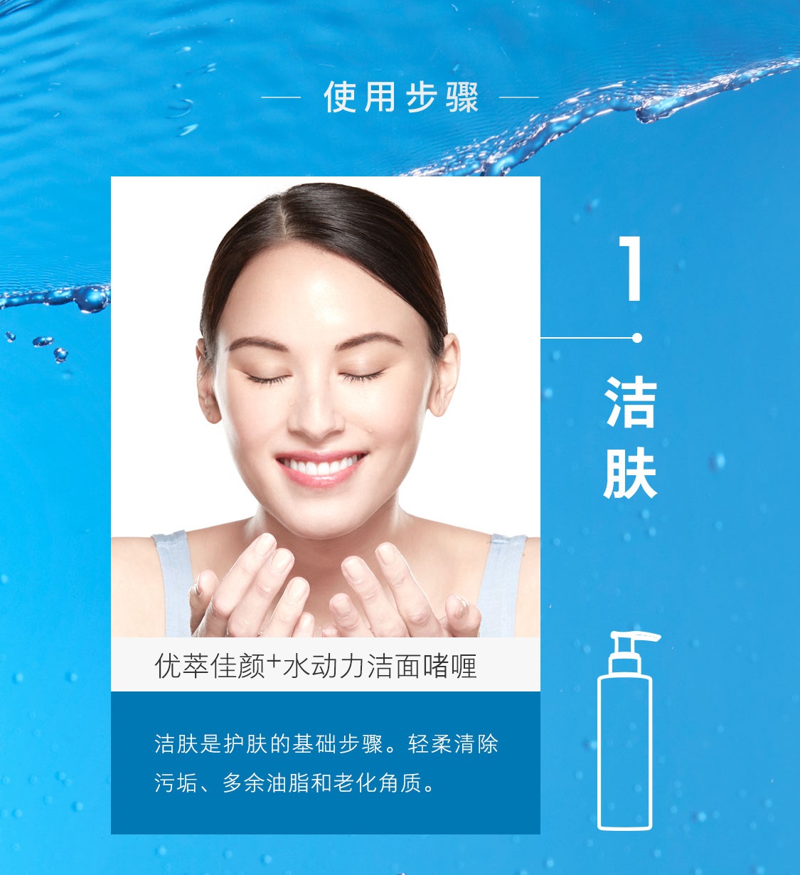 優萃佳顏+水動力滋潤套裝使用步驟
