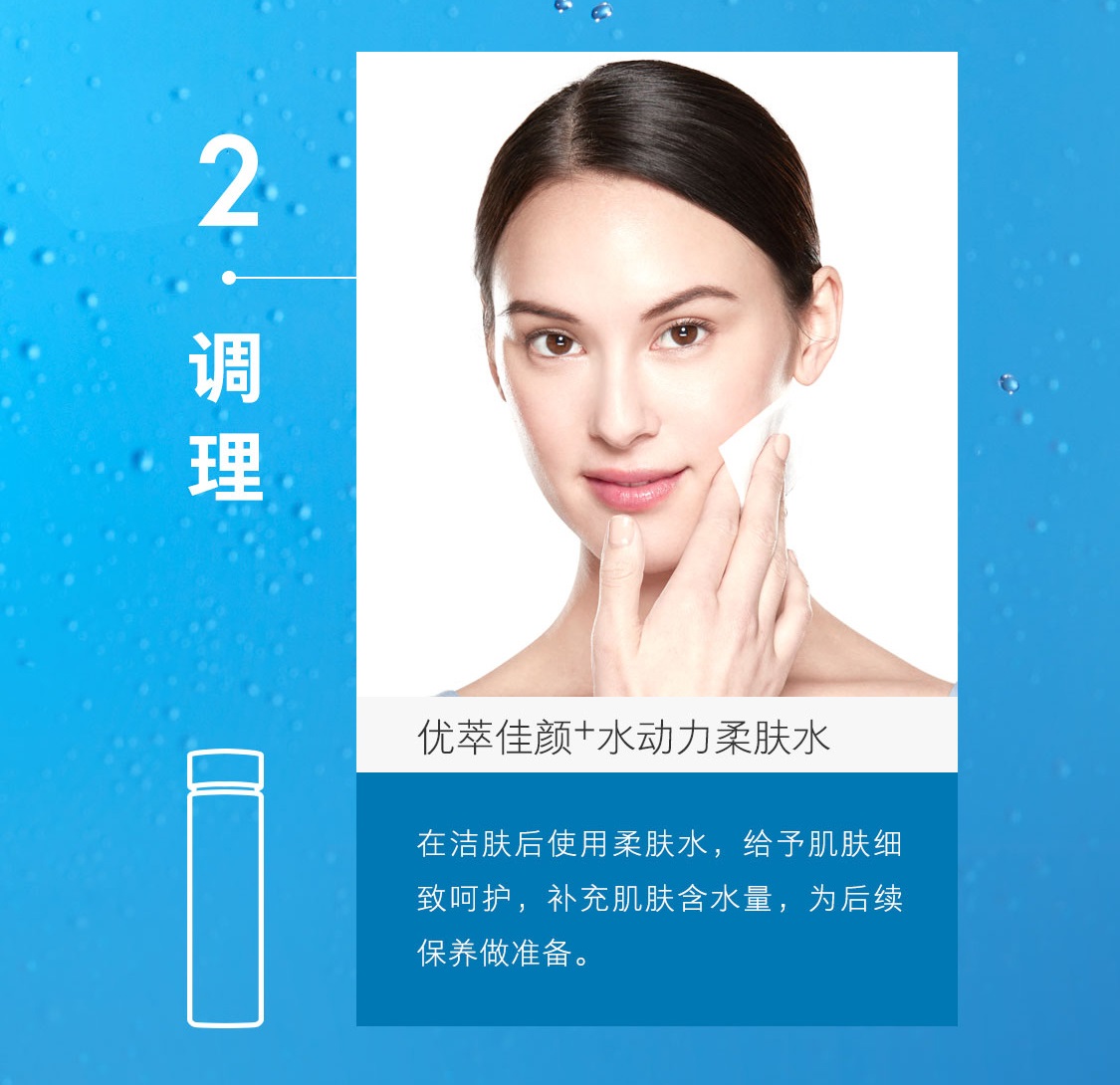 優萃佳顏+水動力滋潤套裝使用步驟