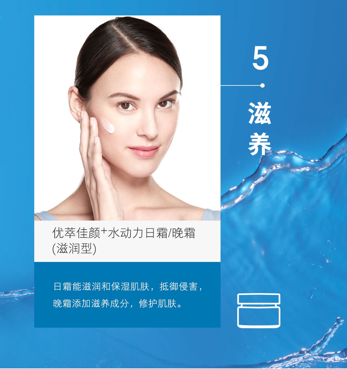 優萃佳顏+水動力滋潤套裝使用步驟