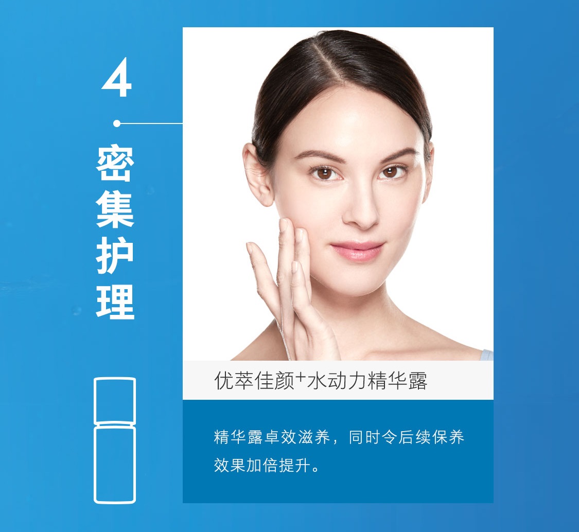 優萃佳顏+水動力滋潤套裝使用步驟