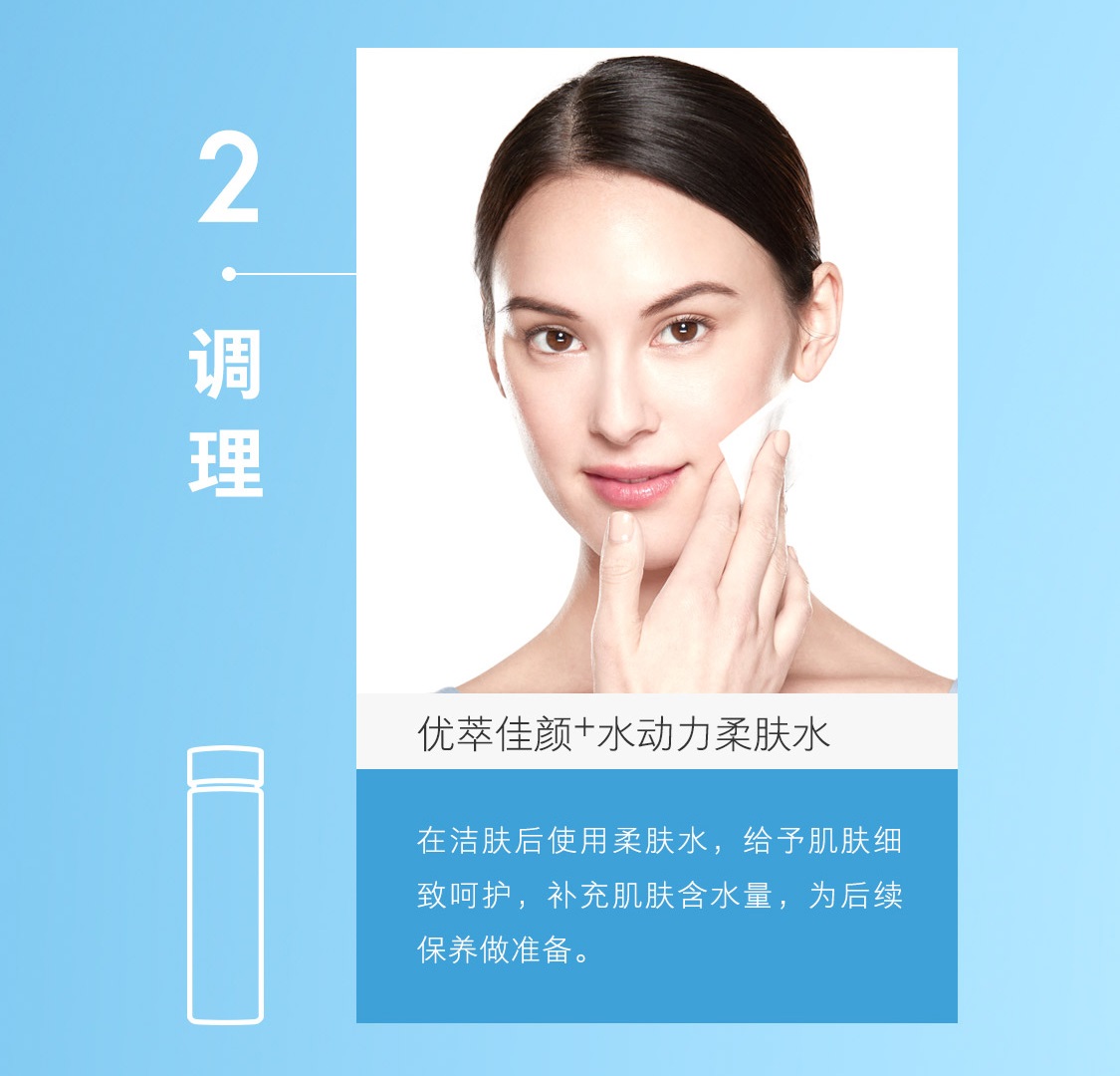 優萃佳顏+水動力清爽套裝