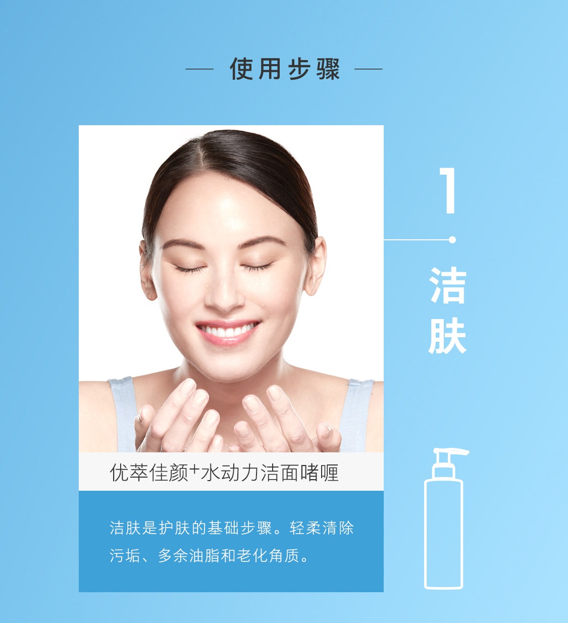 優萃佳顏+水動力清爽套裝