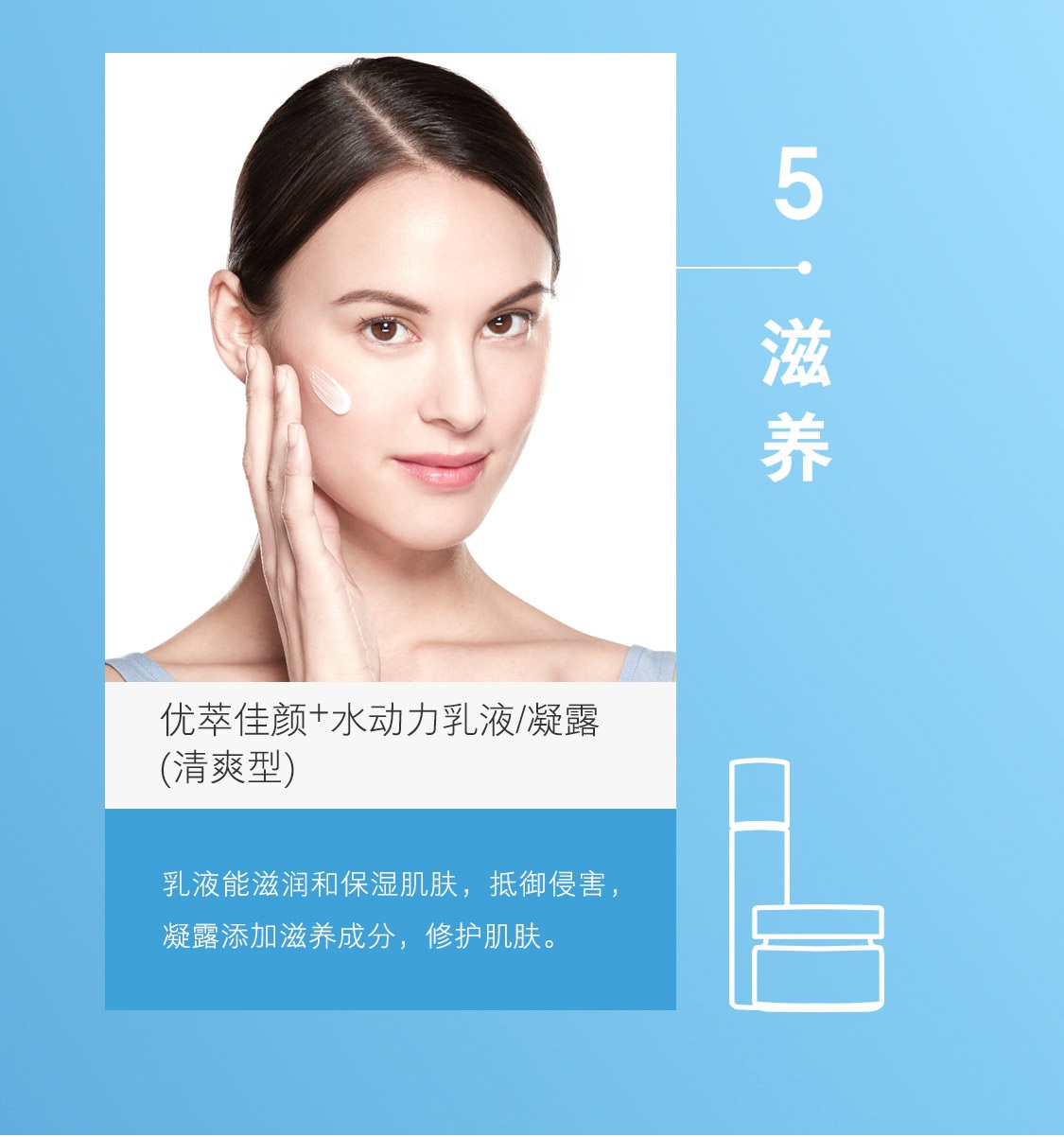 優萃佳顏+水動力清爽套裝