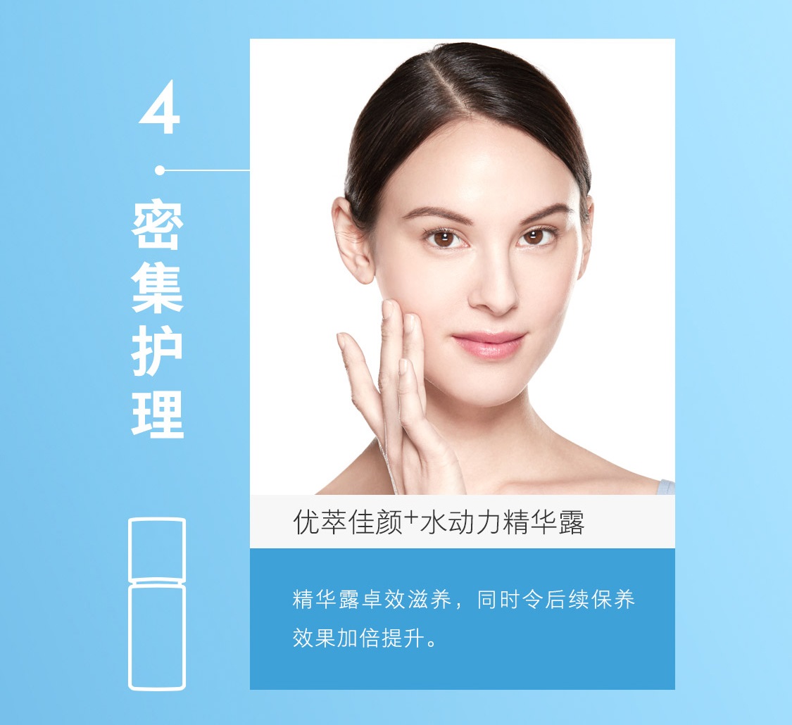 優萃佳顏+水動力清爽套裝