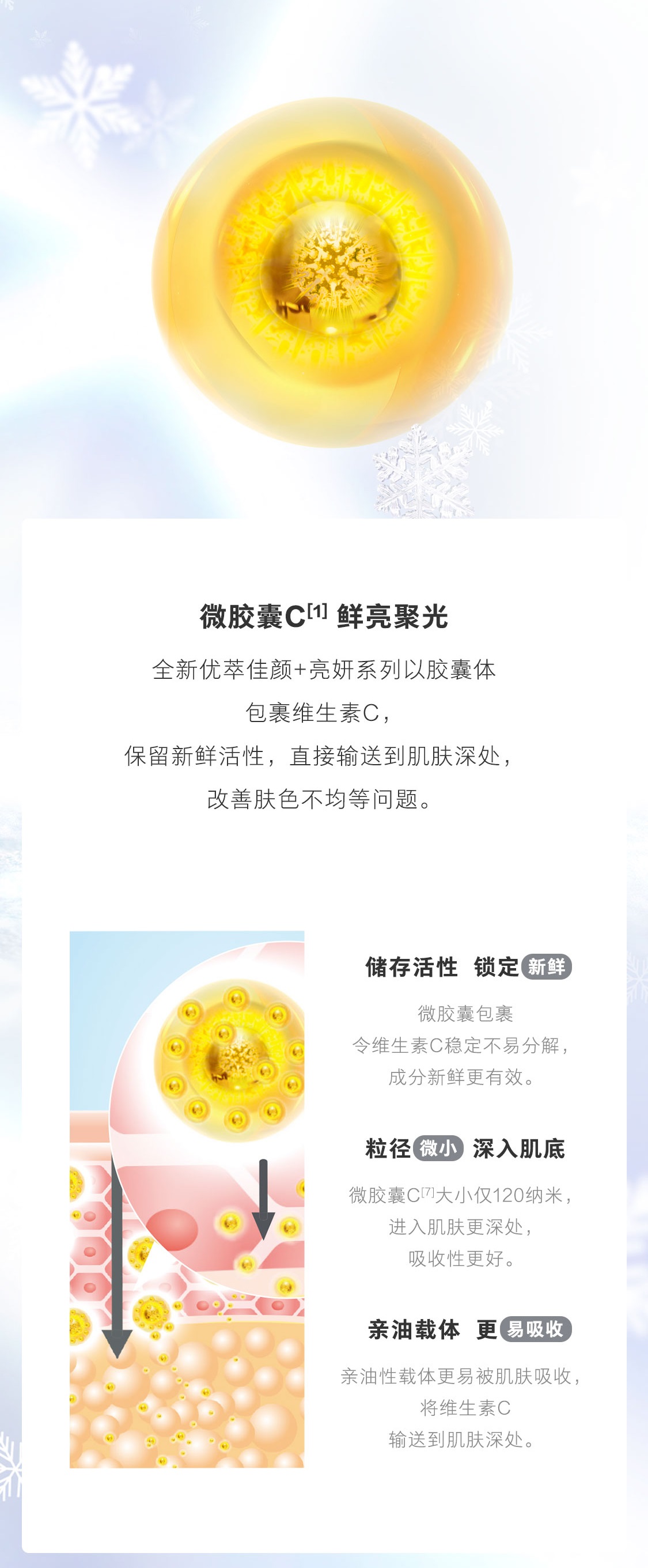 優萃佳顏+亮妍套裝