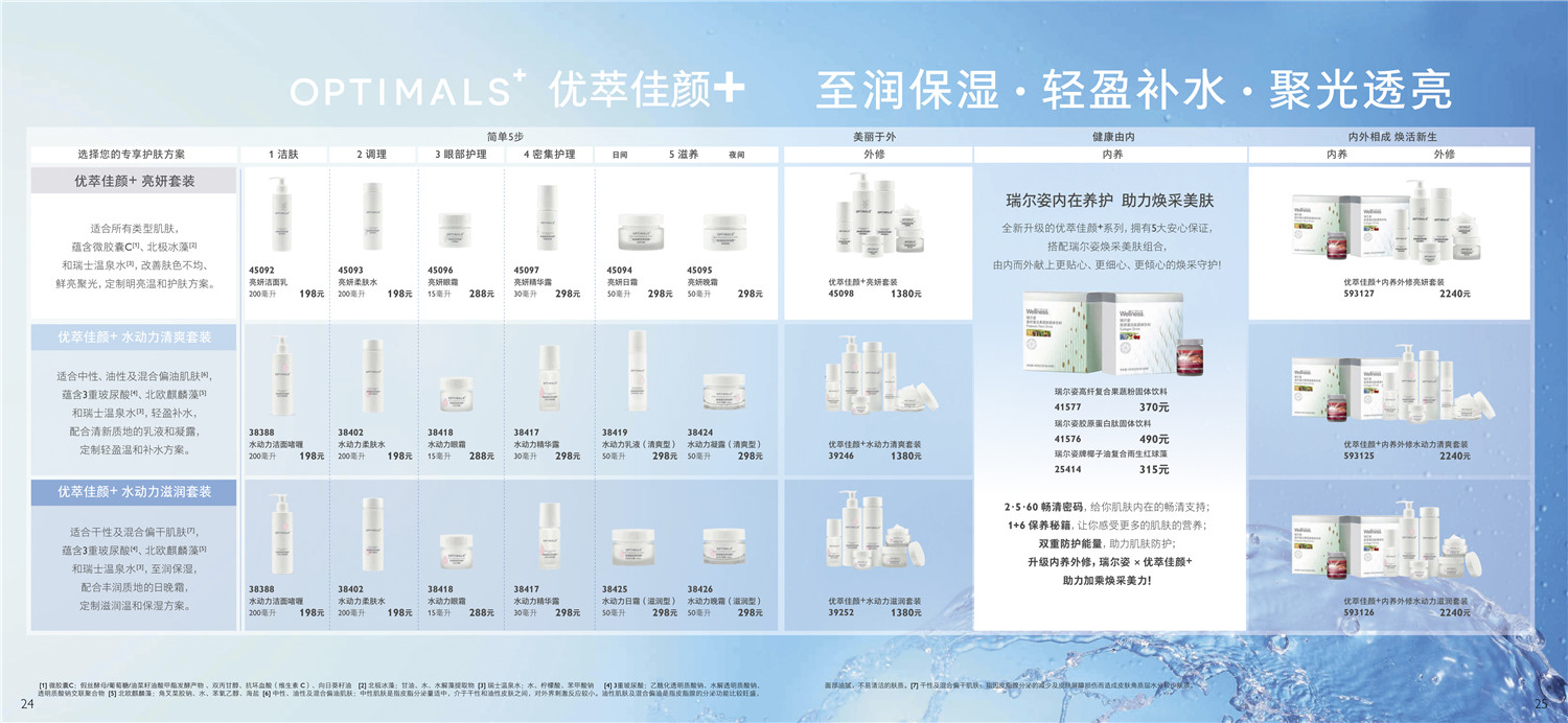 歐瑞蓮7月產品目錄