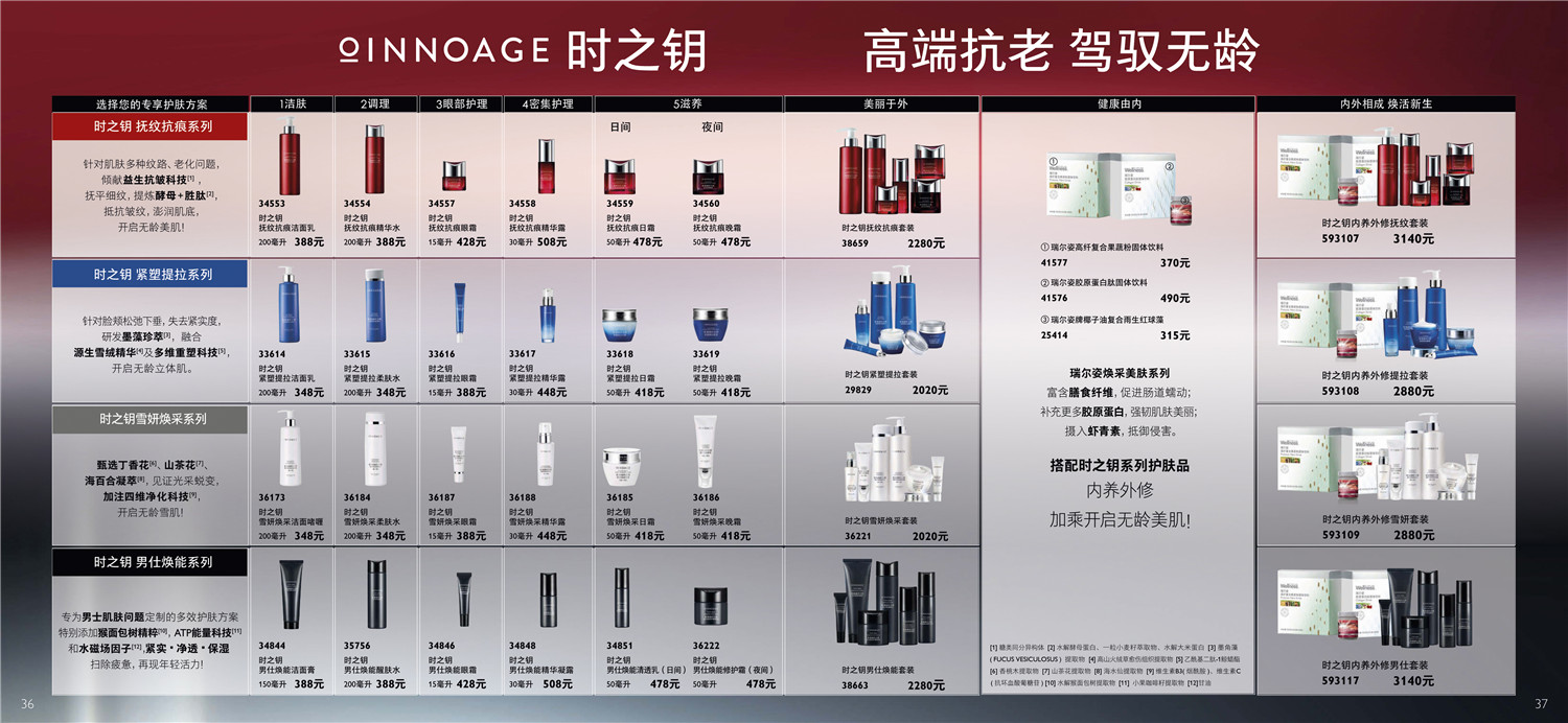 歐瑞蓮7月產品目錄