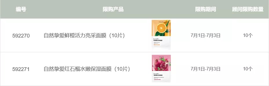 產品限購信息 產品限購信息