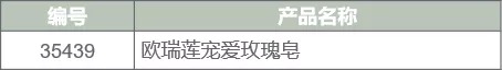 以下產品由于下市,售完即止,不再供應 以下產品由于下市,售完即止,不再供應
