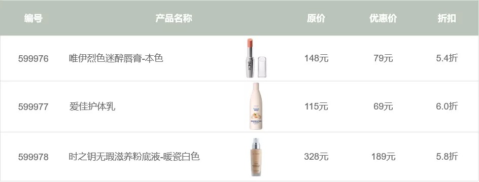 免運費產品 免運費產品