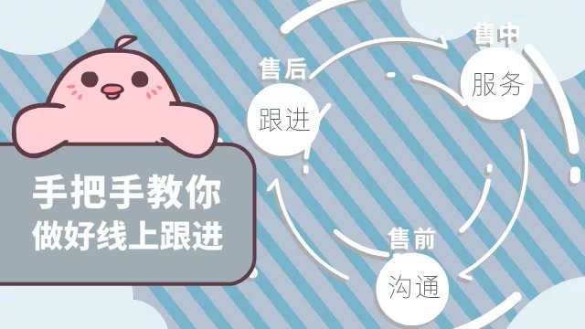 歐瑞蓮歐課上新 | 轉介紹五步法，輕松玩轉“老帶新”