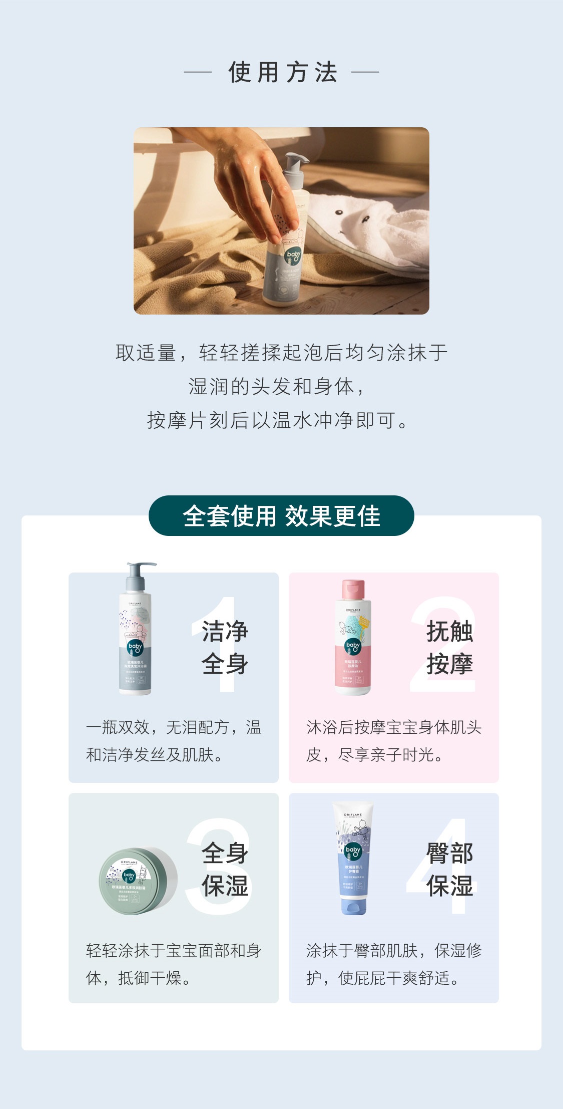歐瑞蓮寶寶沐浴露 歐瑞蓮寶寶沐浴露