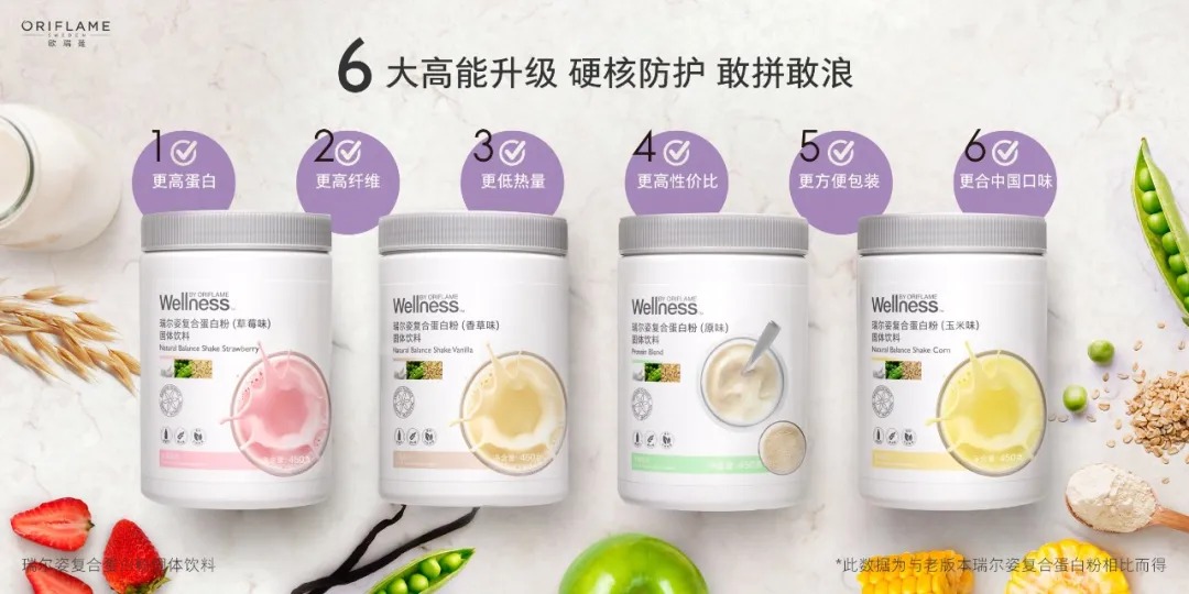 瑞爾姿蛋白粉