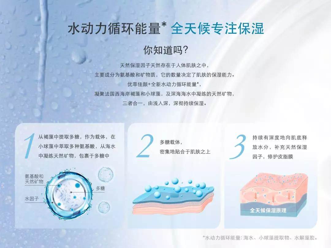 歐瑞蓮化妝品